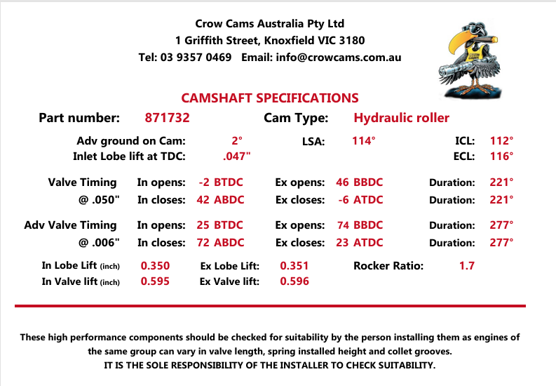 Crow Cams 871732 LS Camshaft 221/221 .595/.596 114