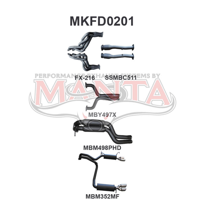 Manta FPV GS/GT Sedan FG 5.0L Supercharged Coyote/Miami V8 Sedan (Exhaust exit out driver and passenger side) - FULL SYSTEM